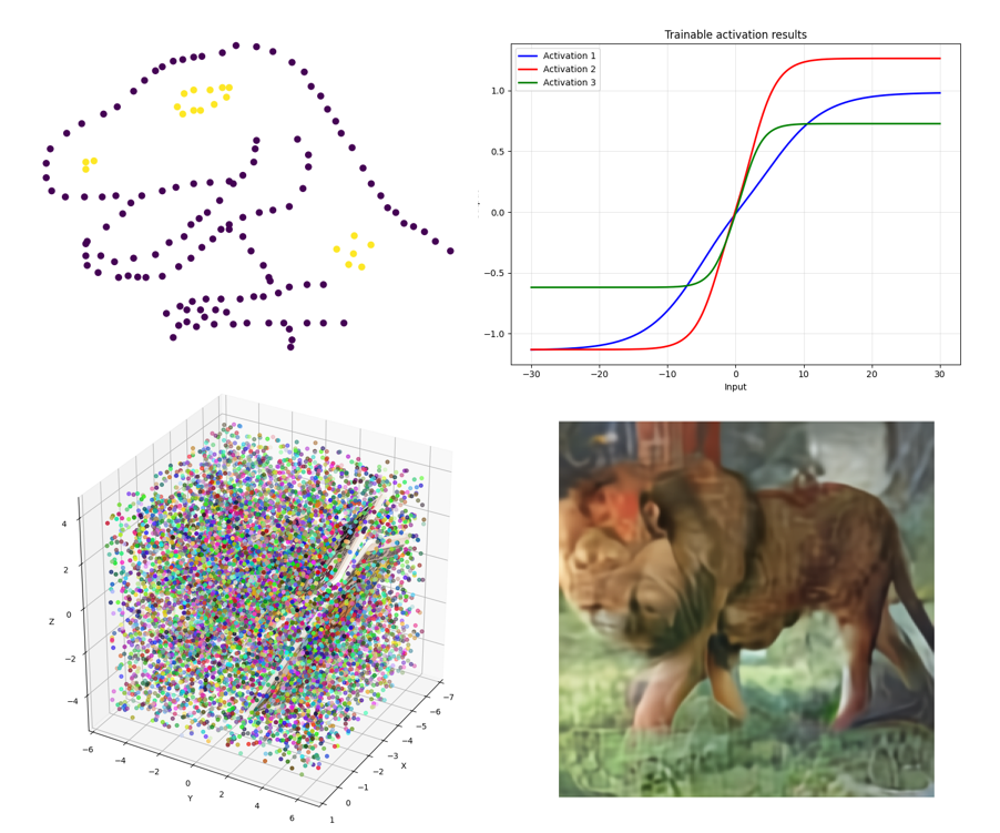 Key visuals from problems used in the Malaysian AI Olympiad programme in 2025